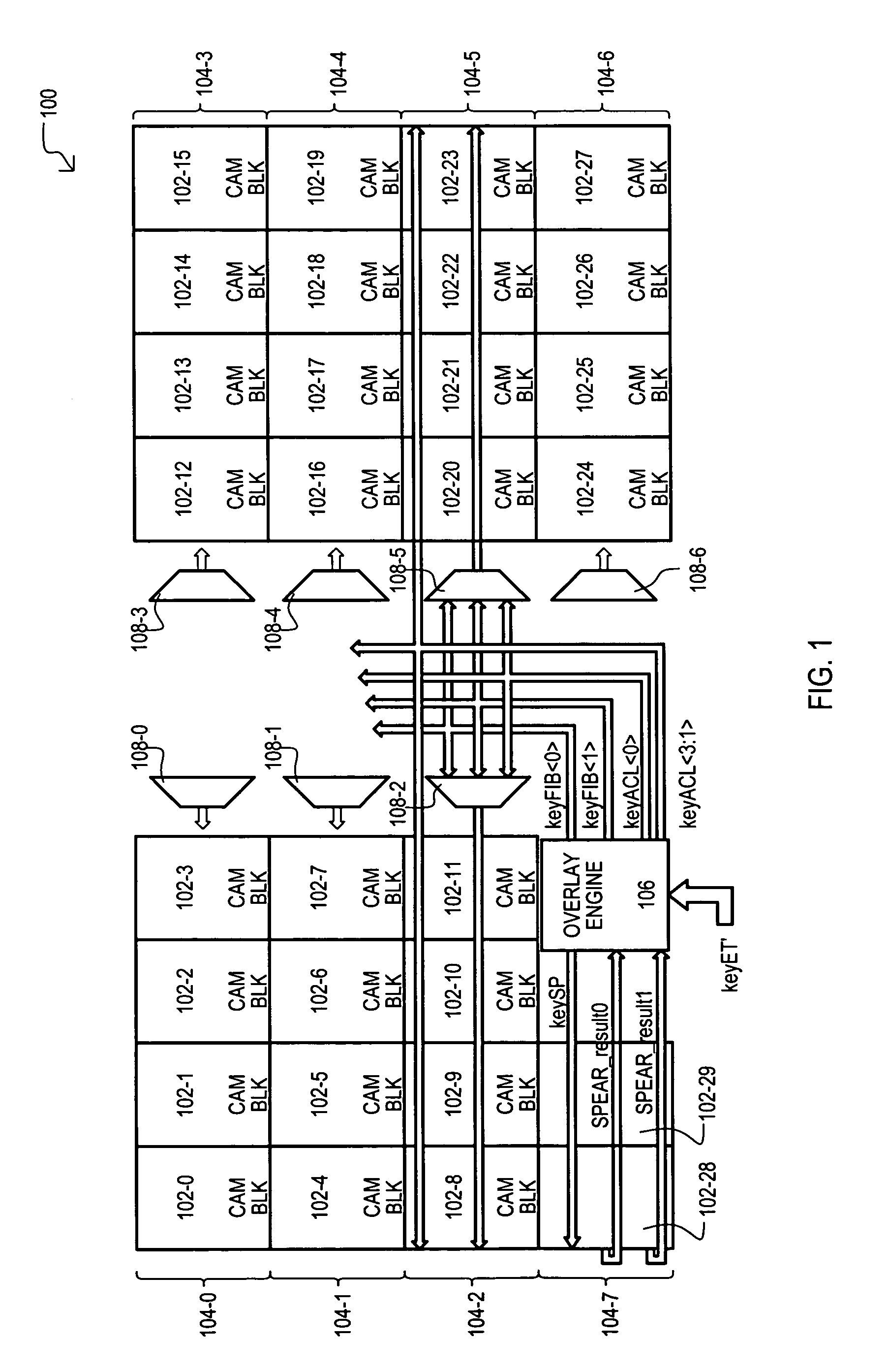 Method and apparatus for overlaying flat and tree based data sets onto content addressable memory (CAM) device