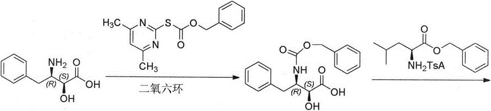 Method for synthesizing Ubenimex