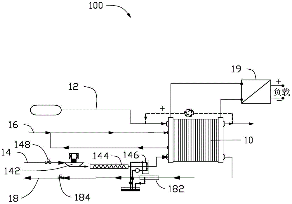 Integrated DC/DC convertor and electrochemical energy storage system