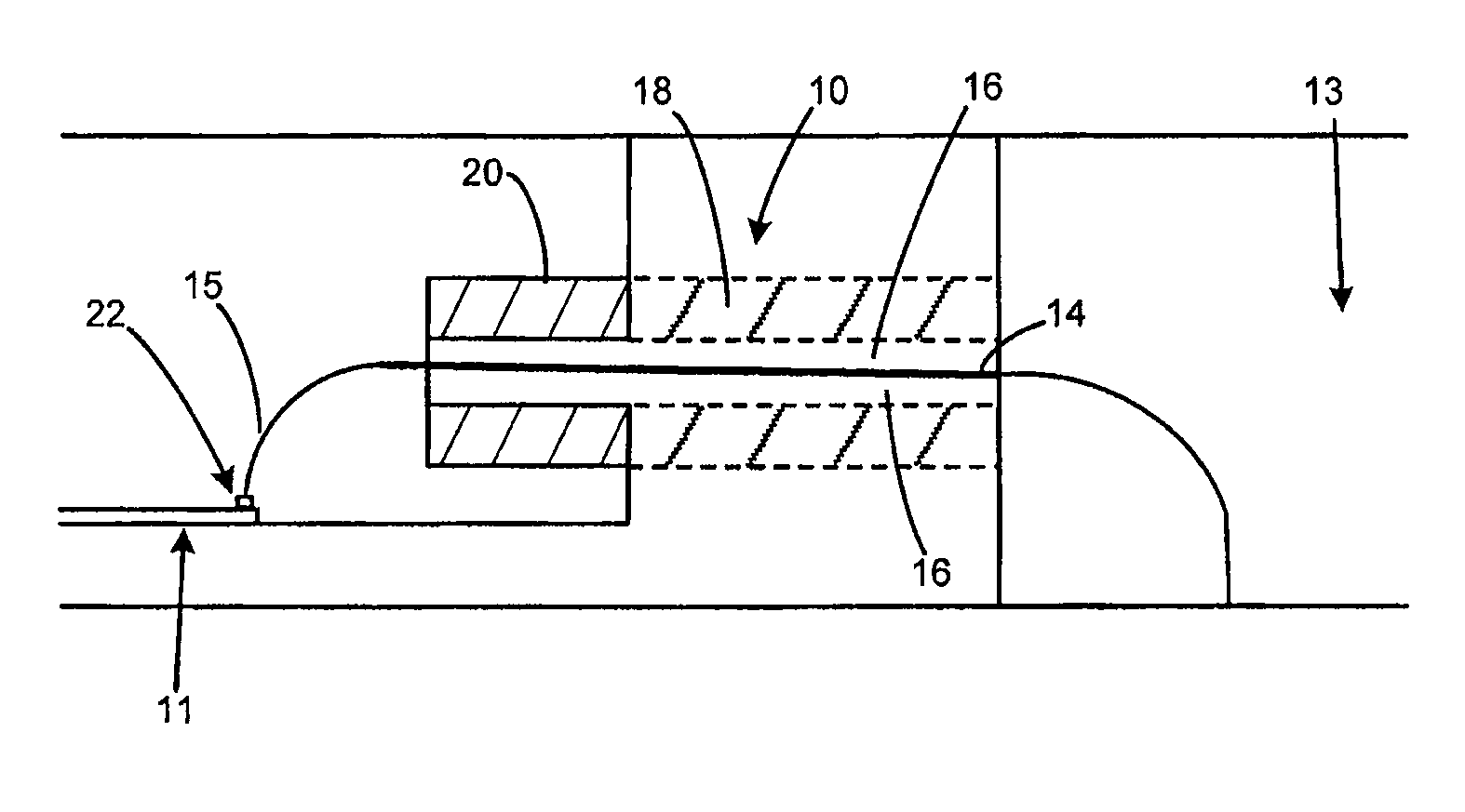 Direct coaxial interface for circuits