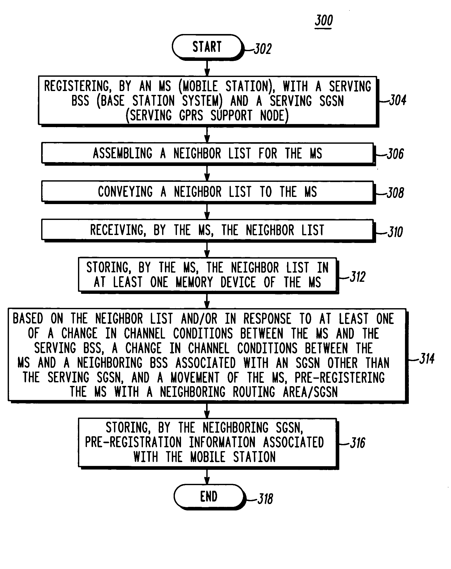 Method and apparatus for mobile station registration in a cellular communication system