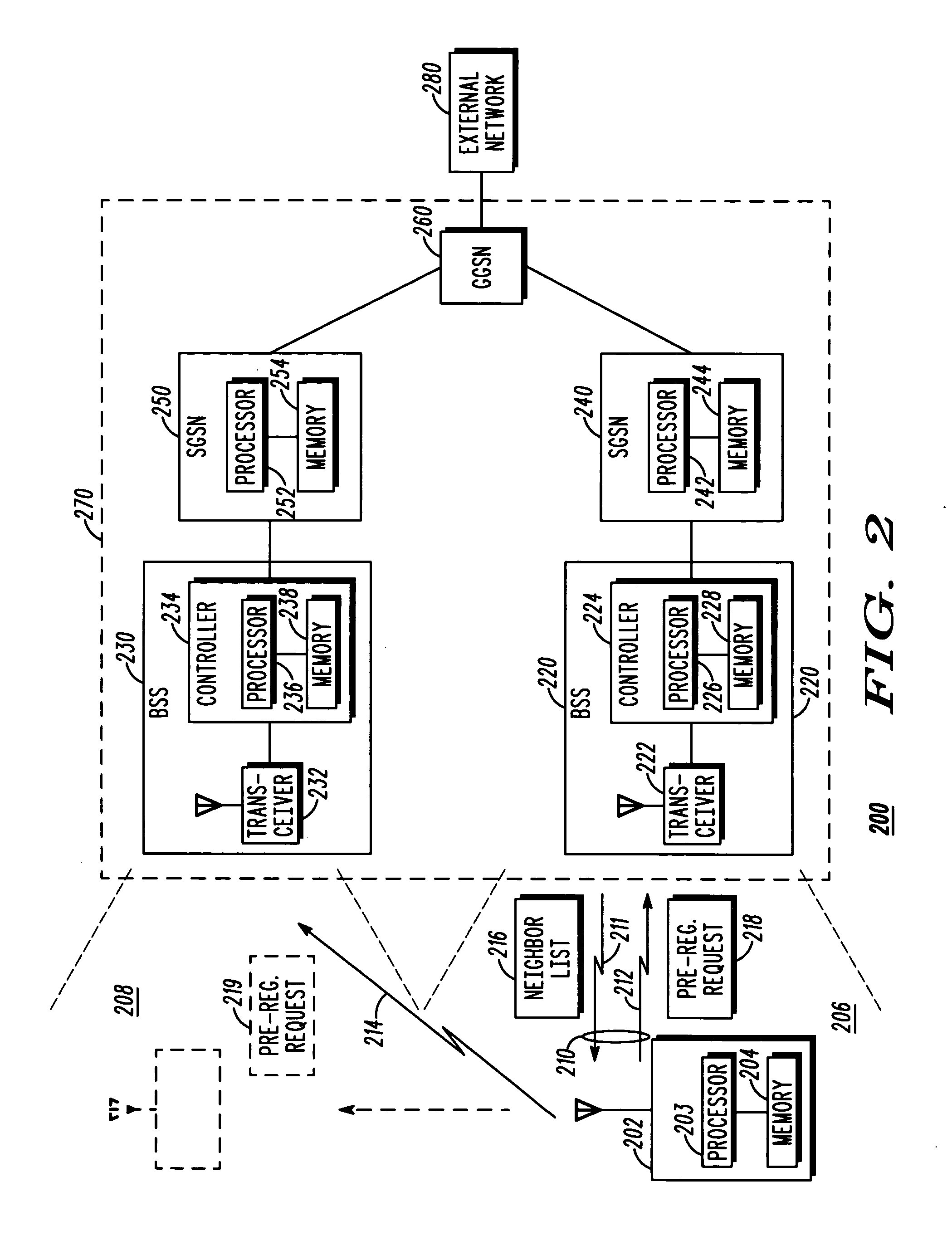 Method and apparatus for mobile station registration in a cellular communication system