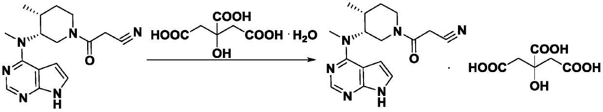 A kind of refining method of tofacitinib citrate compound