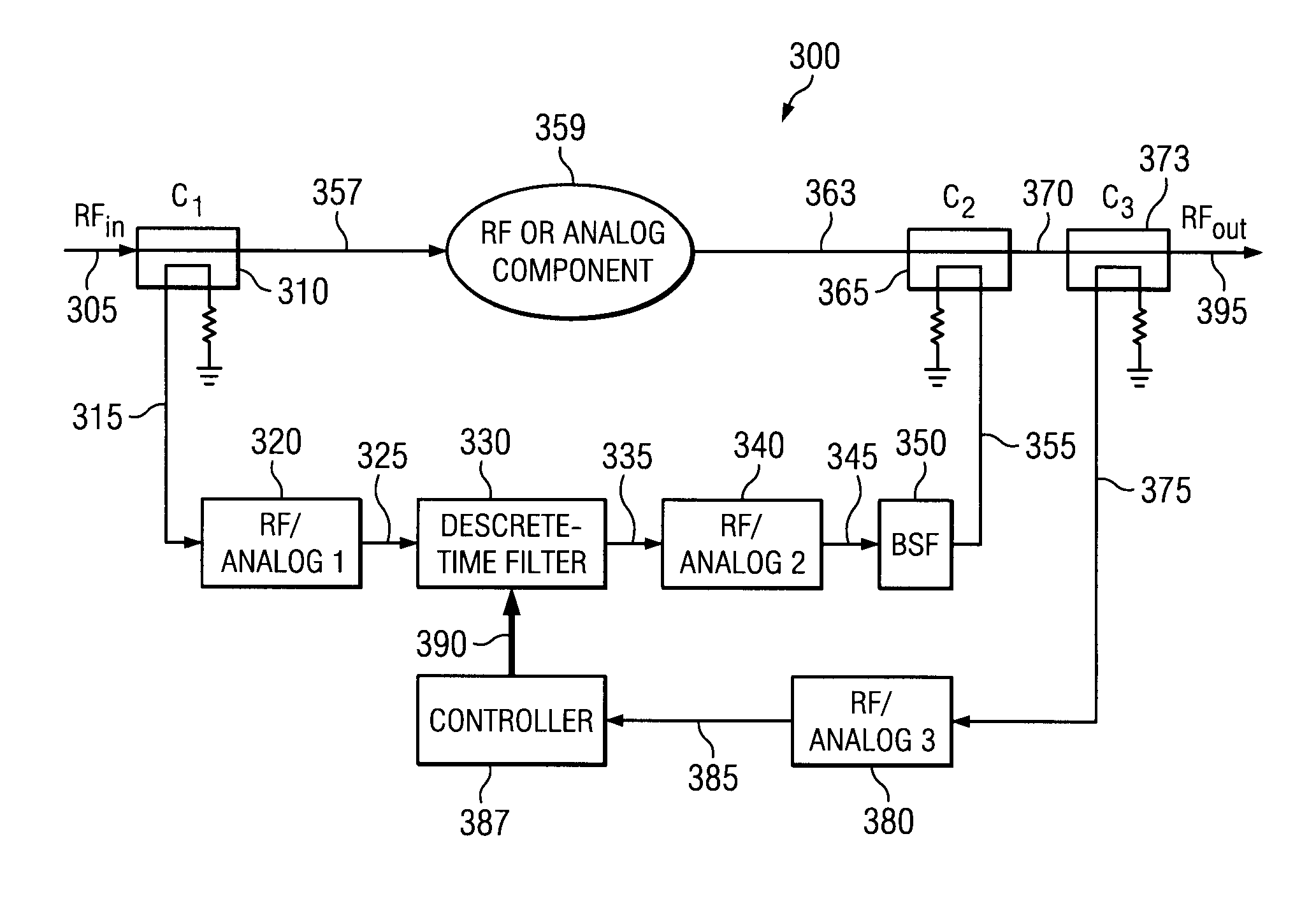 Frequency agile filter using a digital filter and bandstop filtering