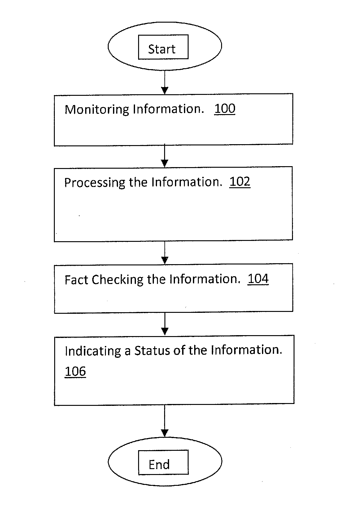 Method of and system for utilizing fact checking results to generate search engine results