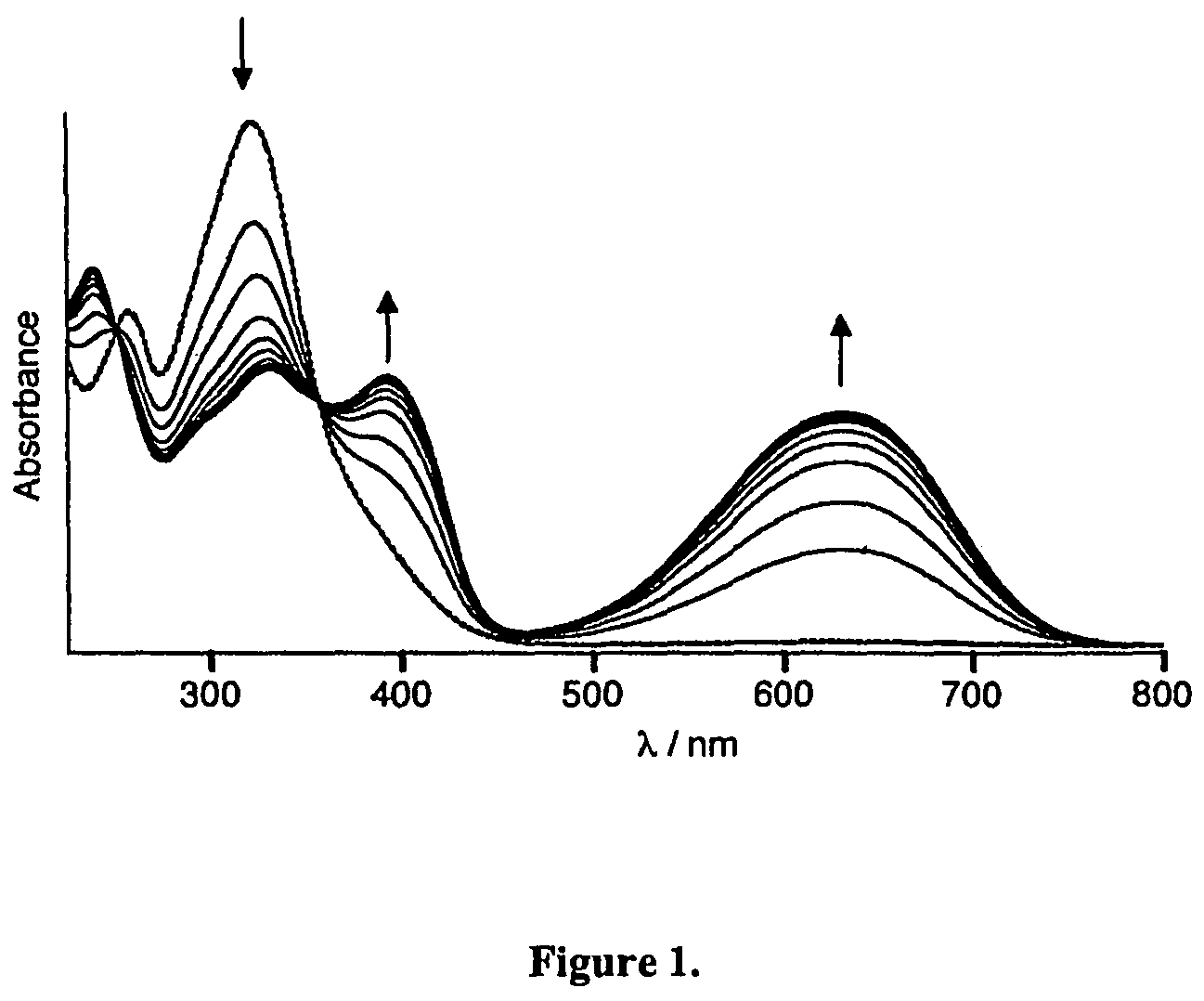 Photochromic and electrochromic compounds and methods of synthesizing and using same