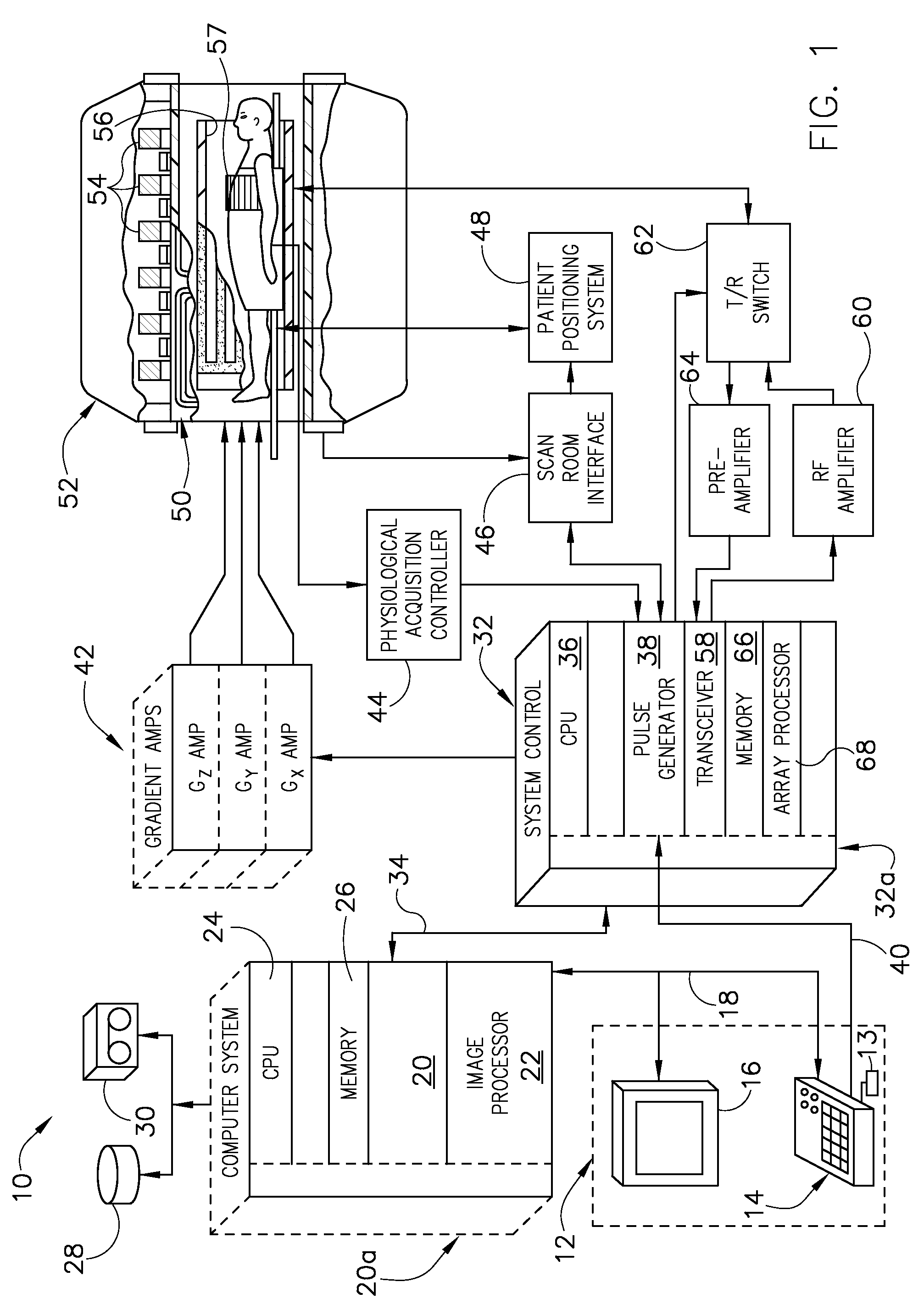 System and method for designing improved RF pulse profiles