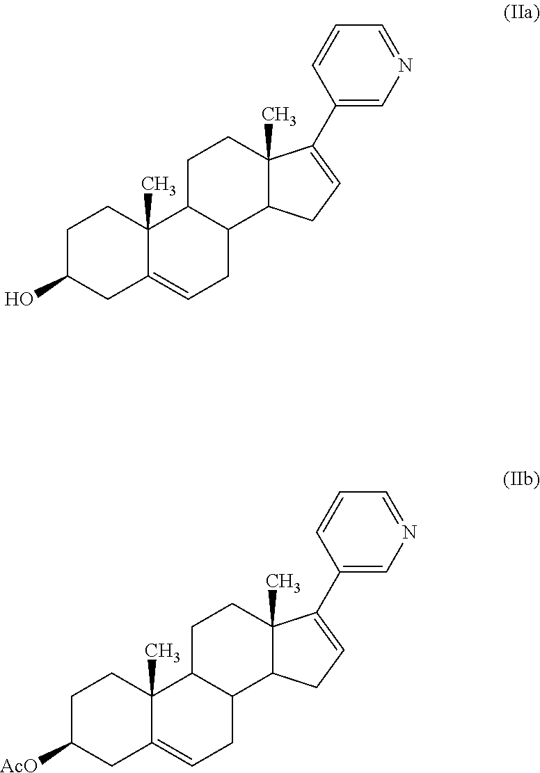 Method for treating breast cancer and ovarian cancer