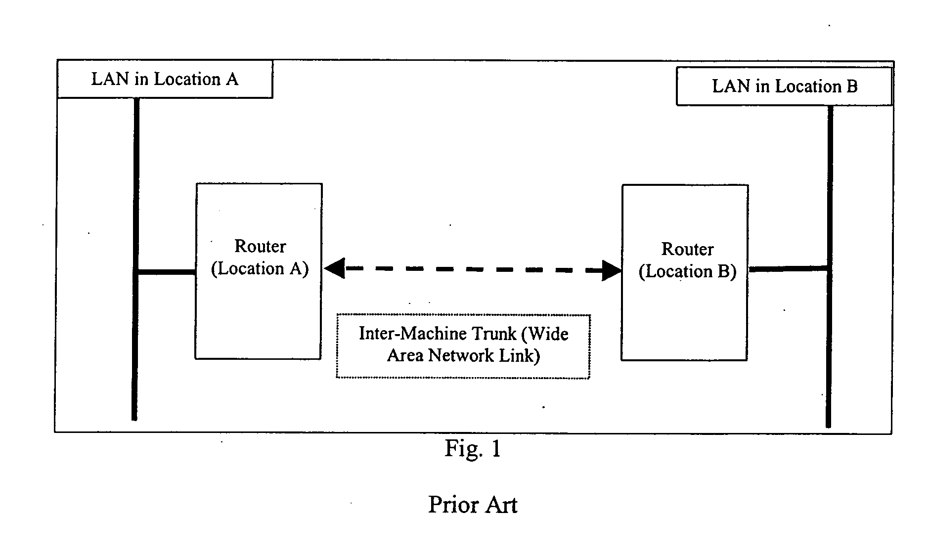 Multiple transmission bandwidth streams with differentiated quality of service