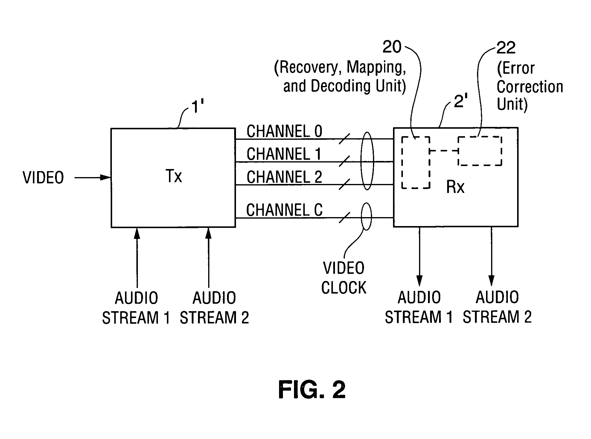 Method and system for reducing inter-symbol interference effects in transmission over a serial link with mapping of each word in a cluster of received words to a single transmitted word