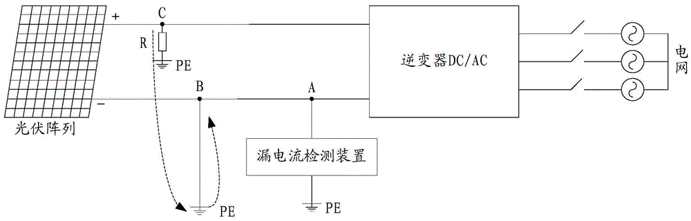 A single-pole grounding system and its fault detection device and method