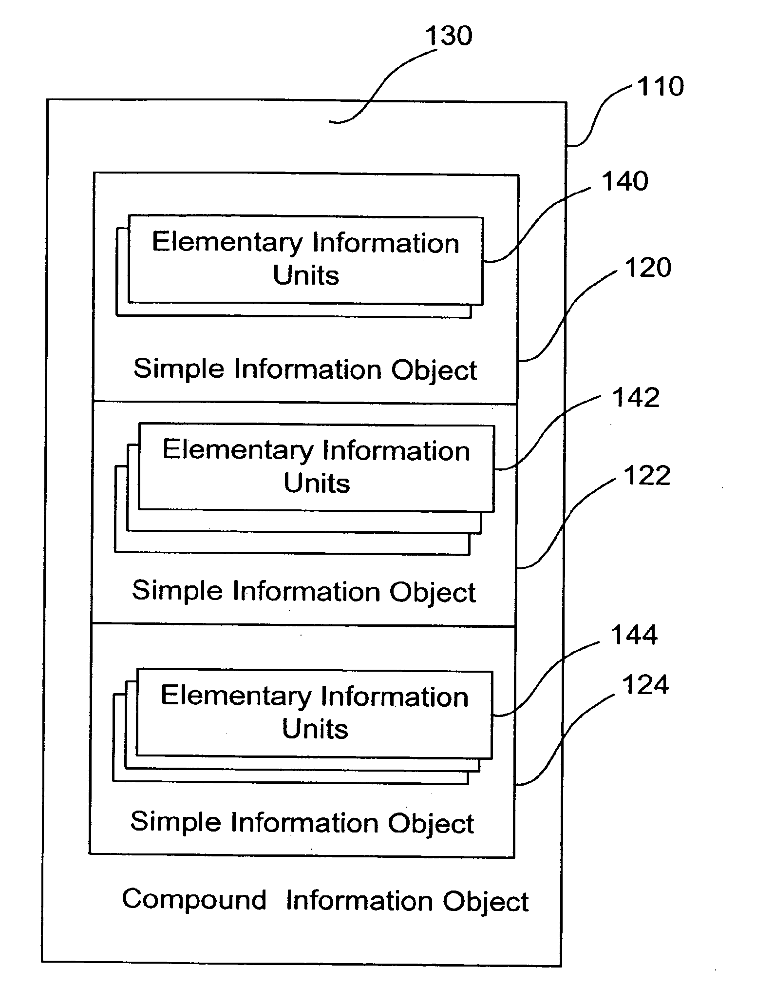 Method and system for managing confidential information