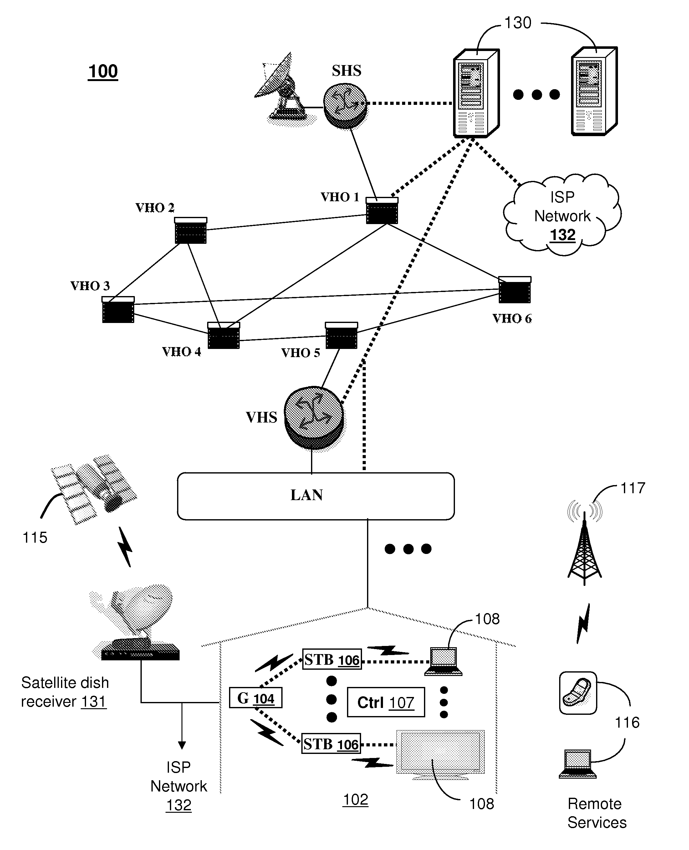 System for managing media content