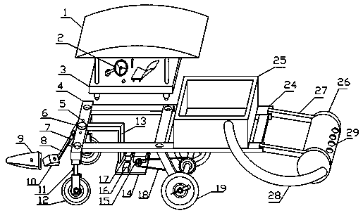 Soil scarifying harvester