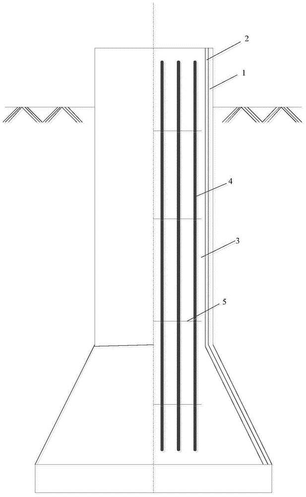A gradient anti-corrosion concrete foundation for transmission line towers