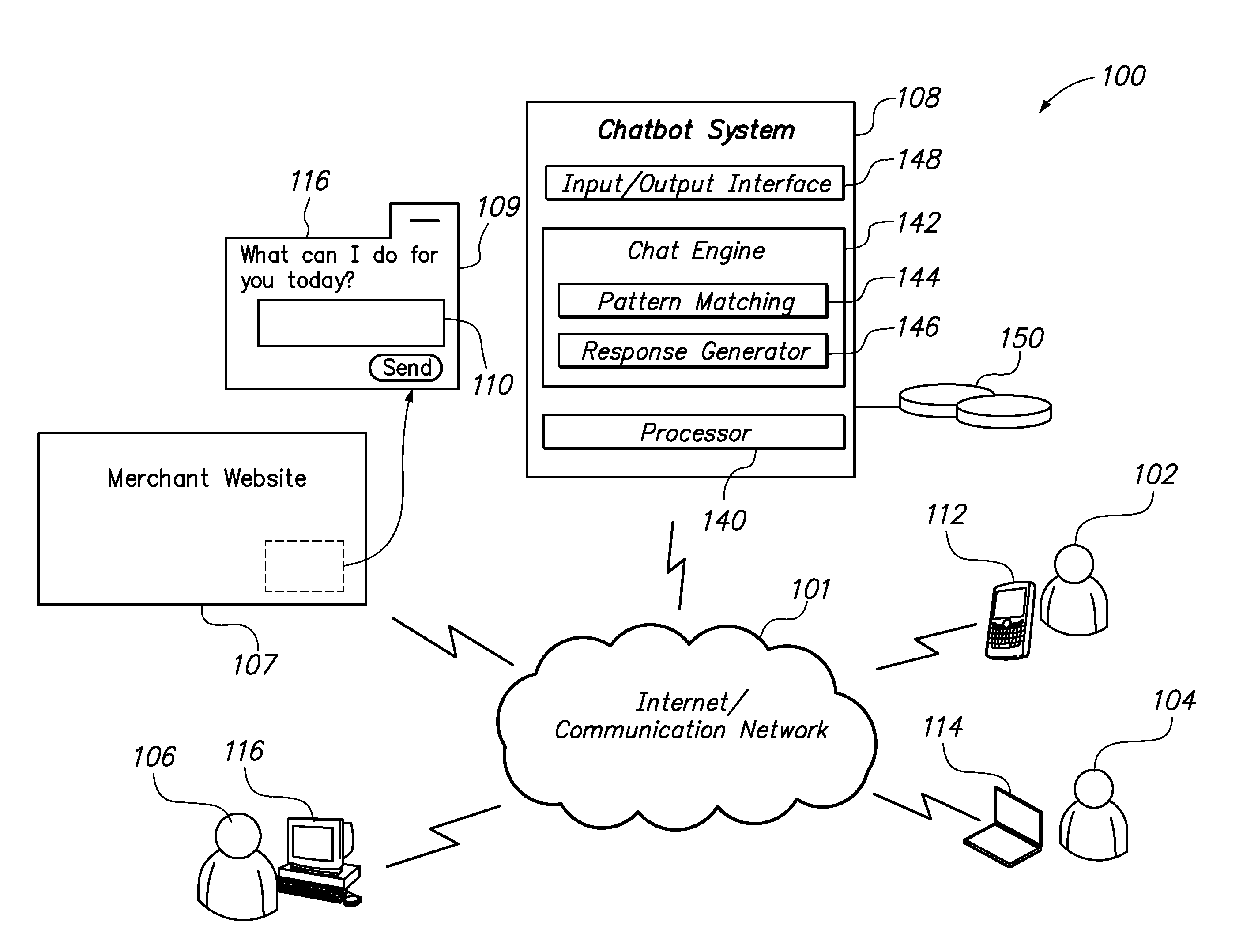 User-aided learning chatbot system and method