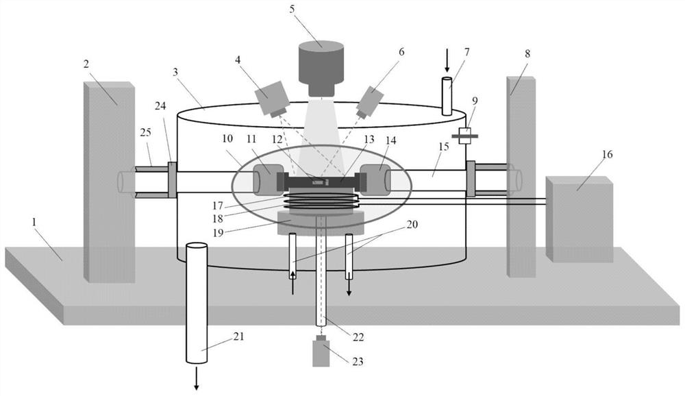 Thermal-Mechanical-Oxygen-Laser Multi-Field Coupling Ground Test System for Thermal Protection Materials