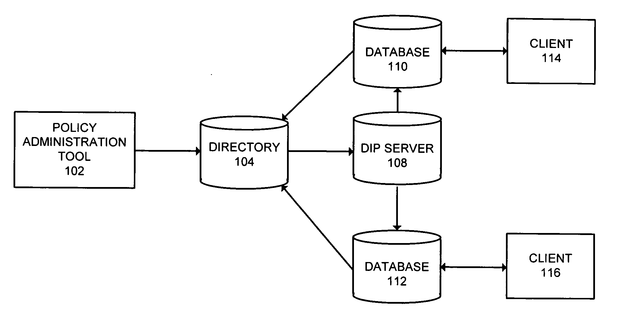 Method and system for managing security policies for databases in a distributed system