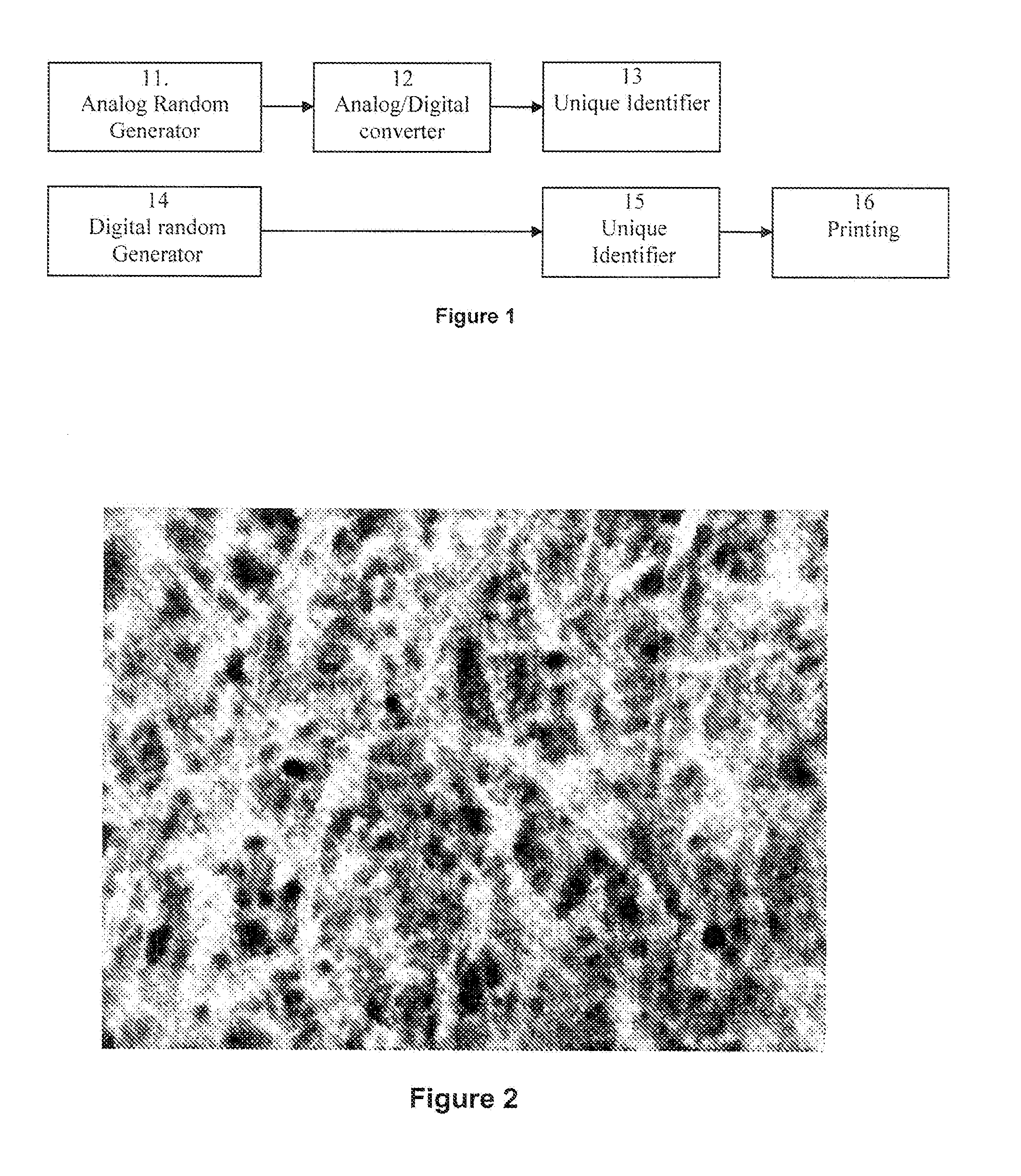 Means for using microstructure of materials surface as a unique identifier
