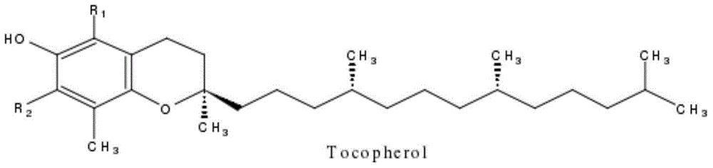Separation method of tocopherol homologous compounds