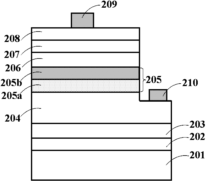 Nitride light emitting diode and manufacturing method thereof