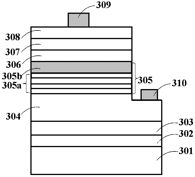 Nitride light emitting diode and manufacturing method thereof