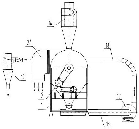 Fiber hemp velvet separator