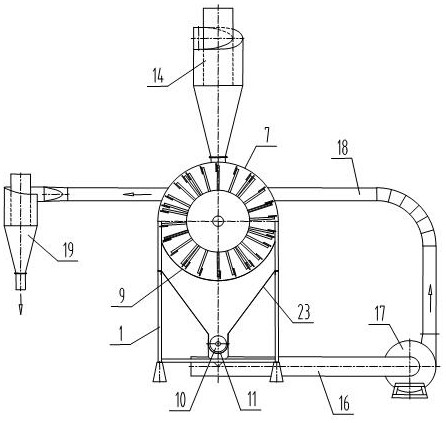 Fiber hemp velvet separator