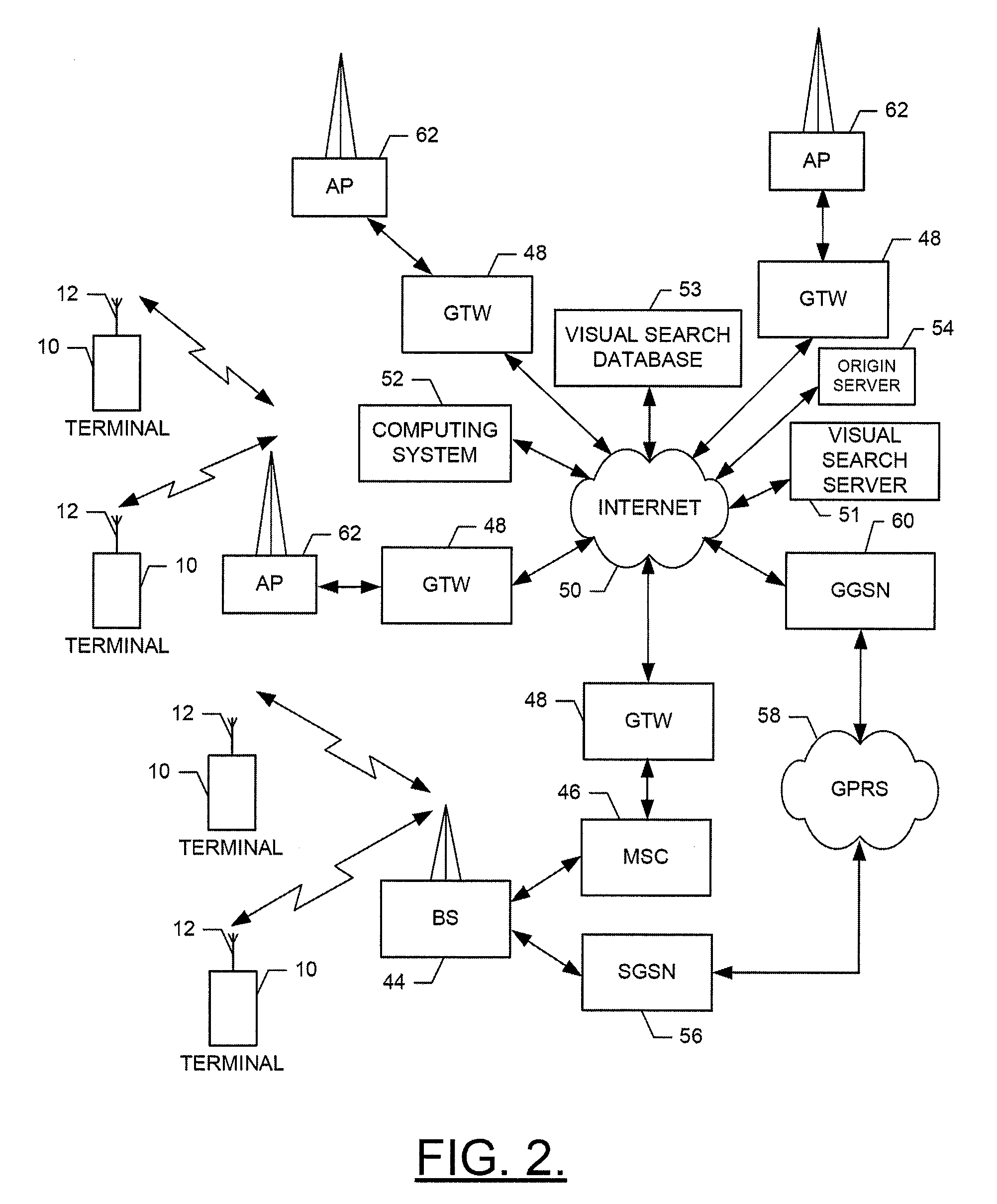 Method, Apparatus and Computer Program Product for Providing a Visual Search Interface