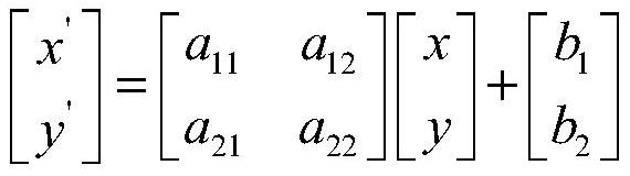 PCB defect detection method based on boundary segment number values