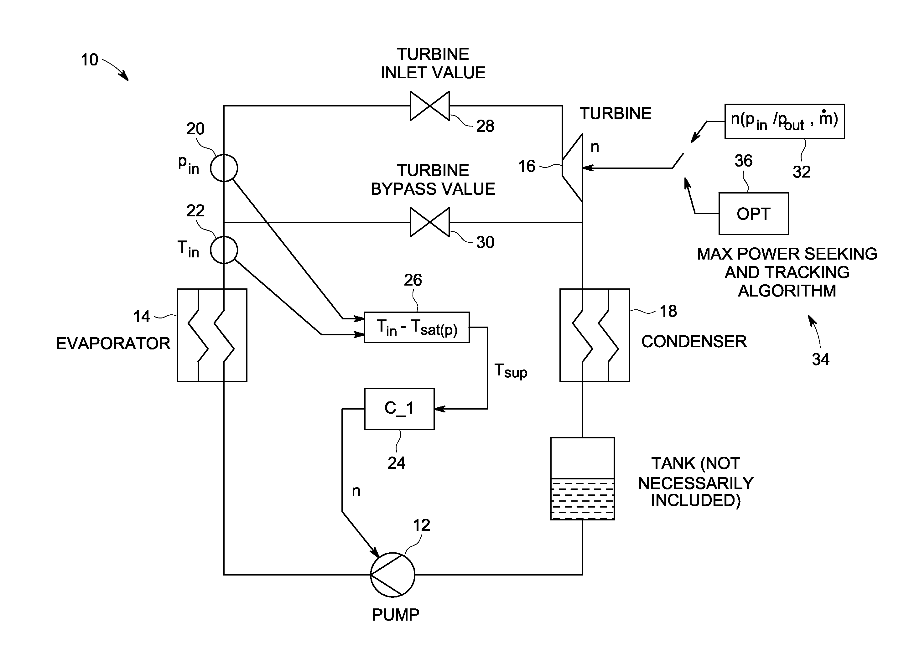 Turbine inlet condition controlled organic rankine cycle