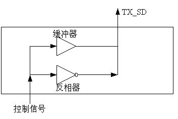 Monitoring device and method for working state of ONU (Optical Network Unit) transmitting end