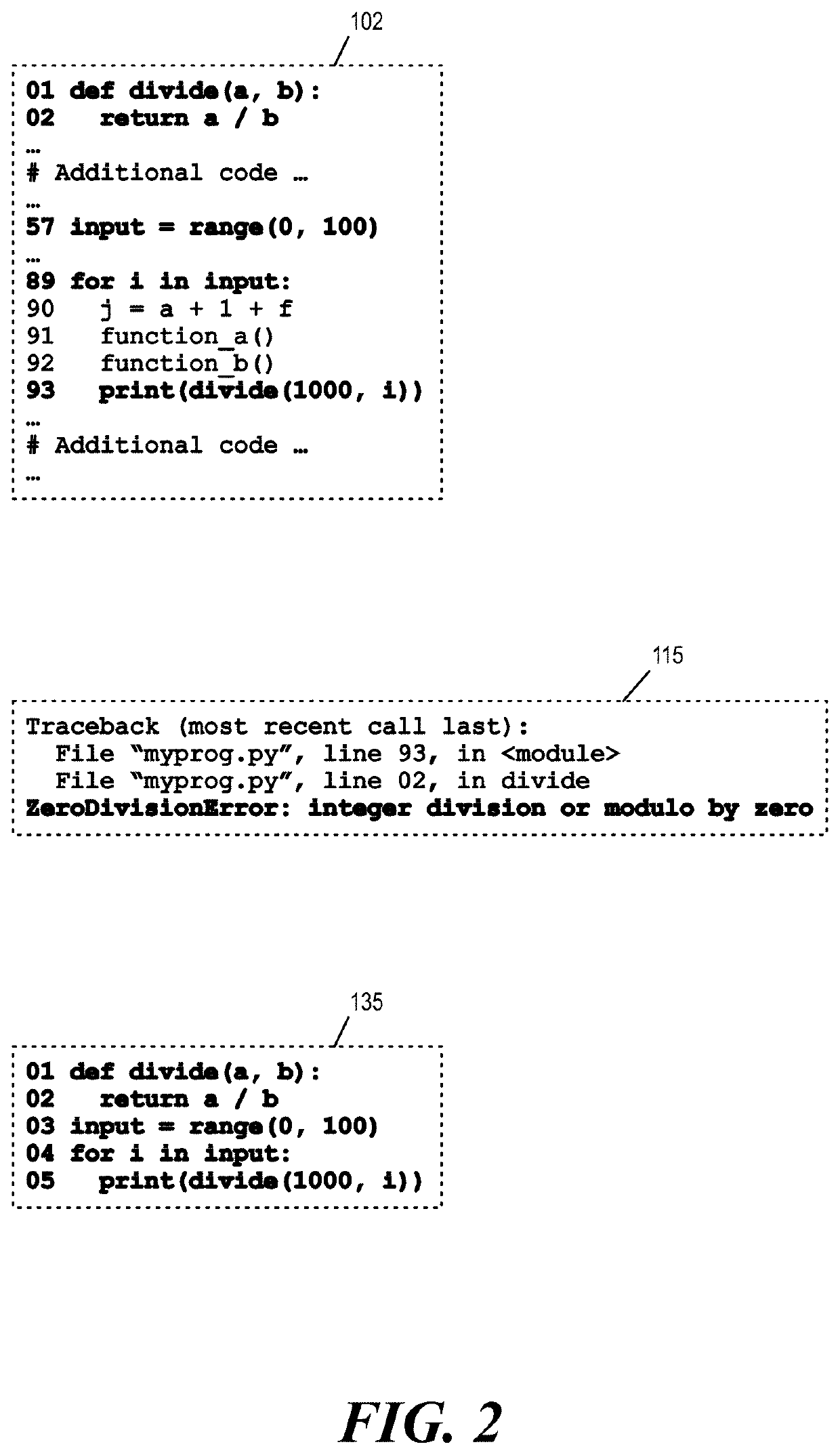 Creation of minimal working examples and environments for troubleshooting code issues