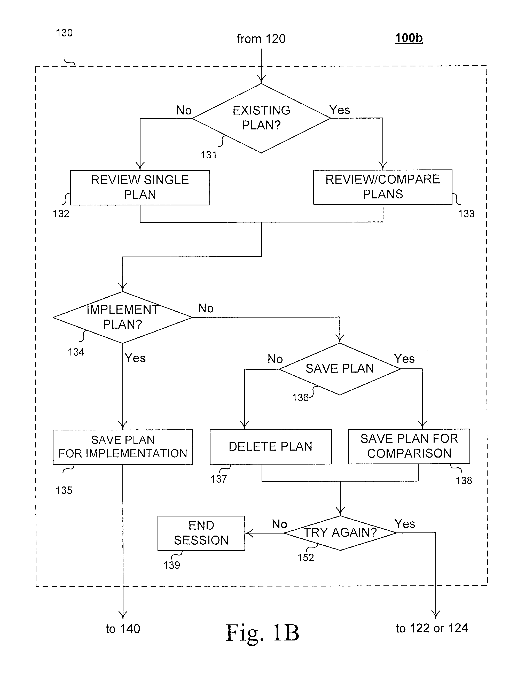 Method and System for Optimized Task Assignment