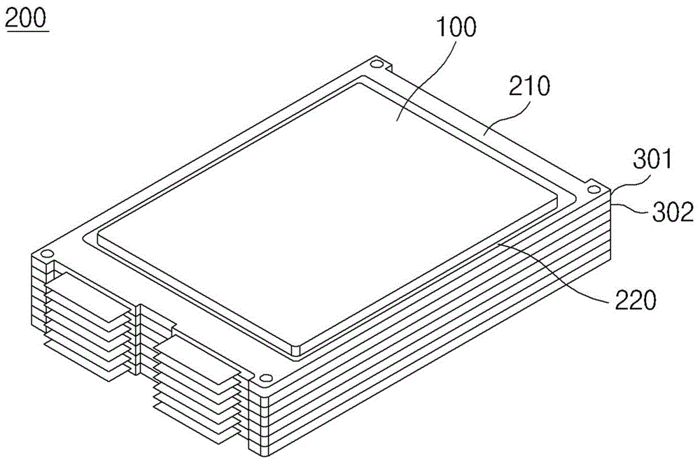 Battery module