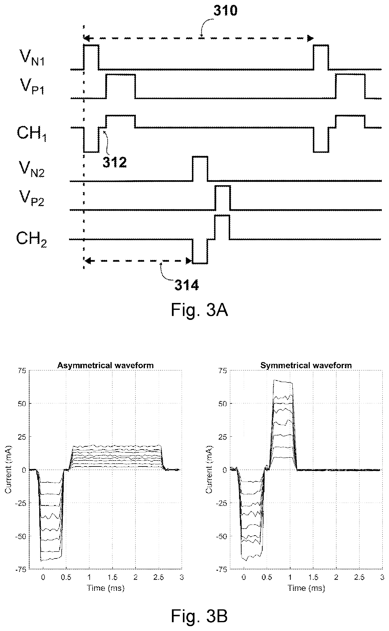 Neuromuscular Stimulation Using Multistage Current Driver Circuit