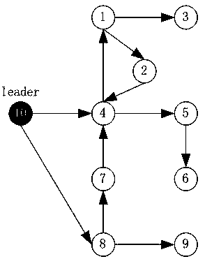 Leader-follower ratio consistency control method of two-order multi-agent system
