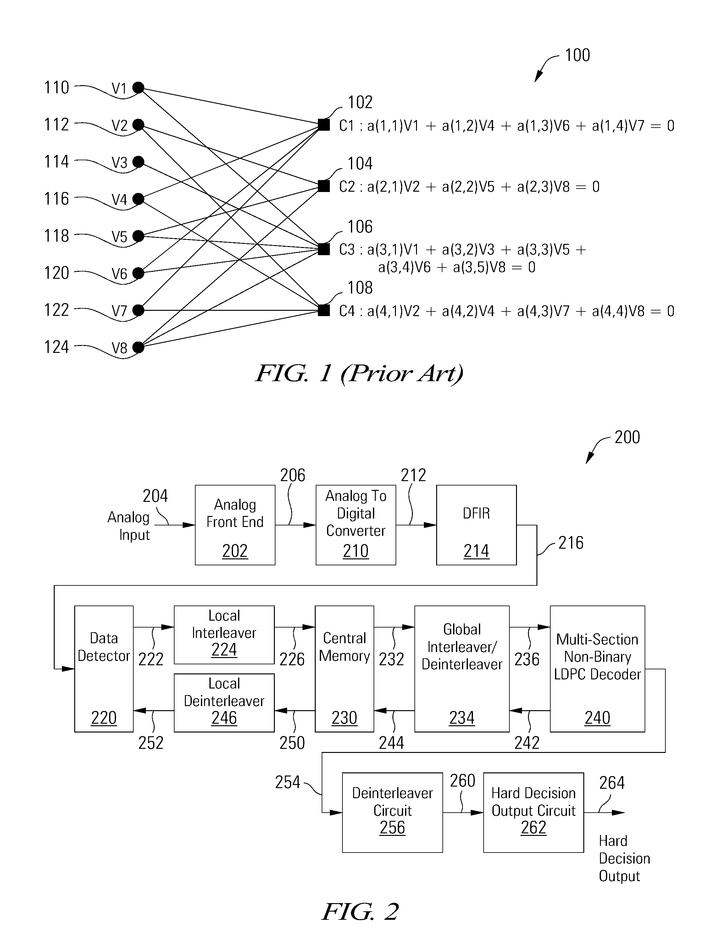 Multi-Section Non-Binary LDPC Decoder