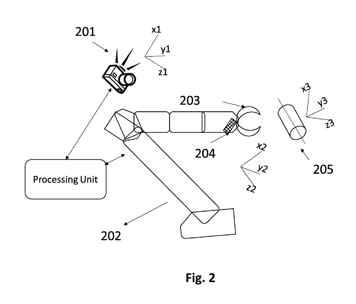 Dynamic multi-sensor and multi-robot interface system