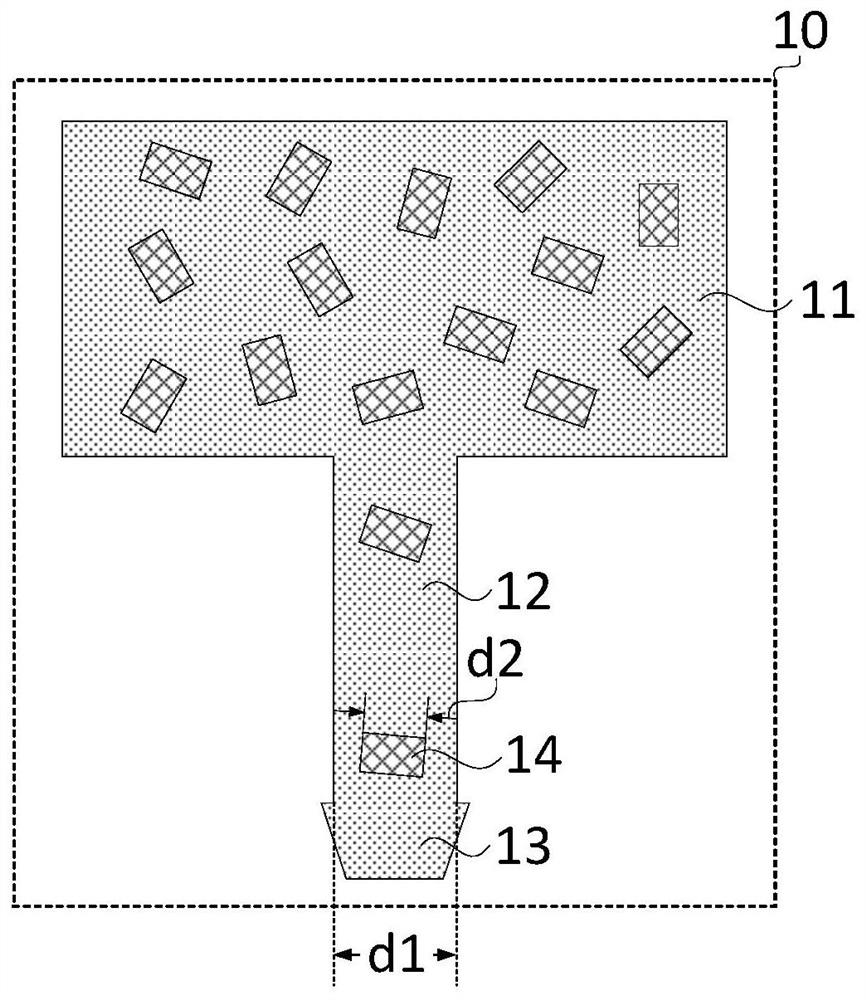 A micro LED inkjet printing device, transfer method, display panel and display device