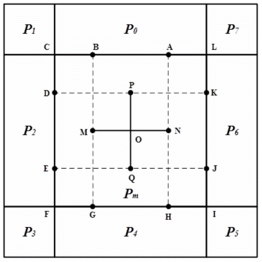 Sub-pixel drawing method based on vector boundaries