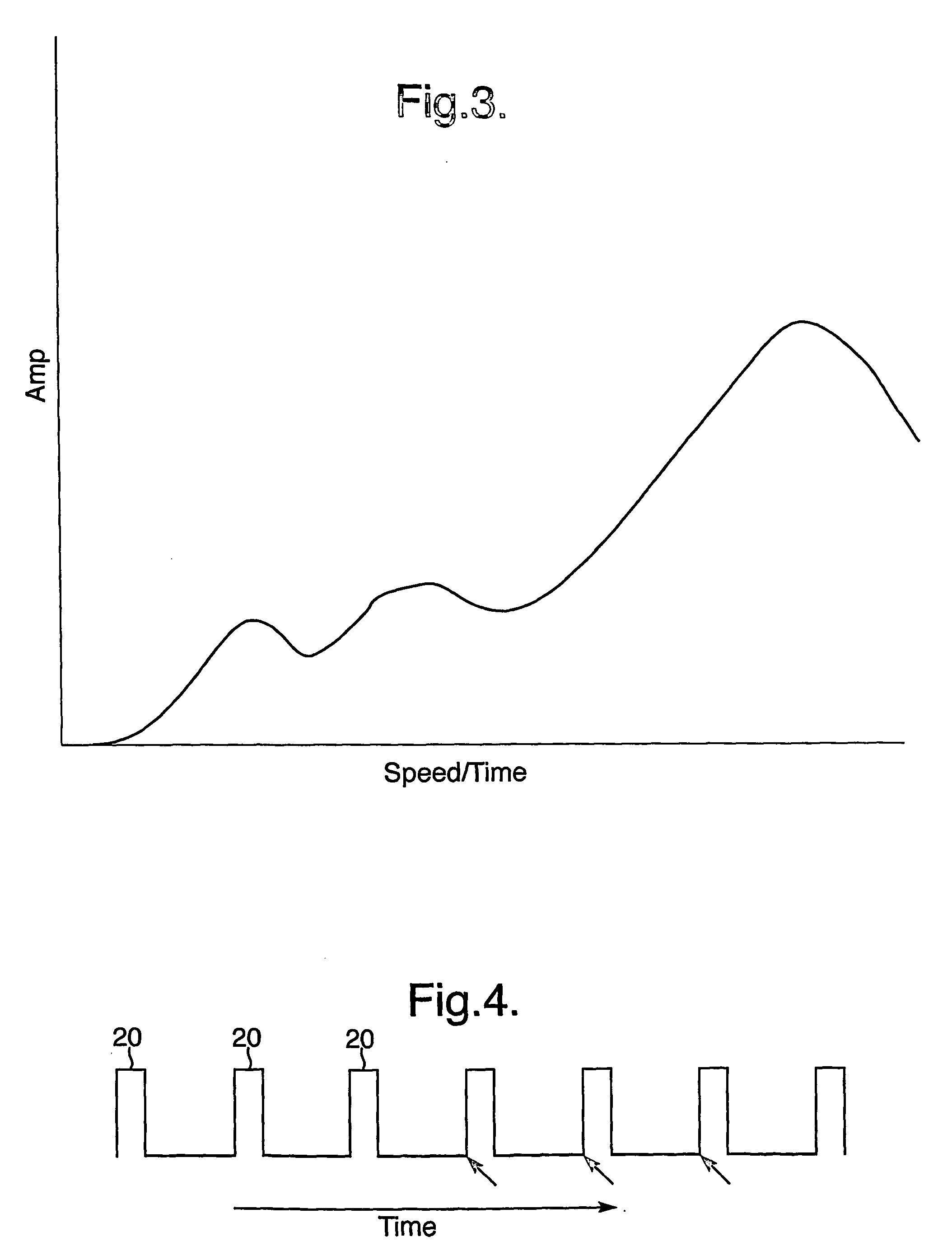 Method and system for analysing tachometer and vibration data from an apparatus having one or more rotary components
