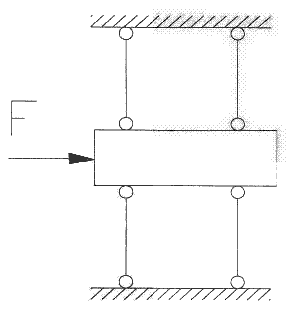 Movement mechanism of one-dimensional micro-positioning platform