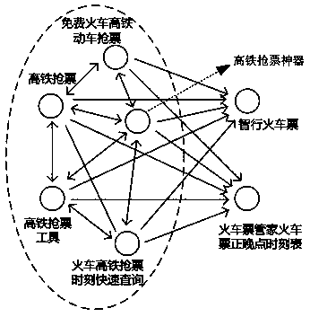 Application program quality identification method, device, computer equipment and storage medium