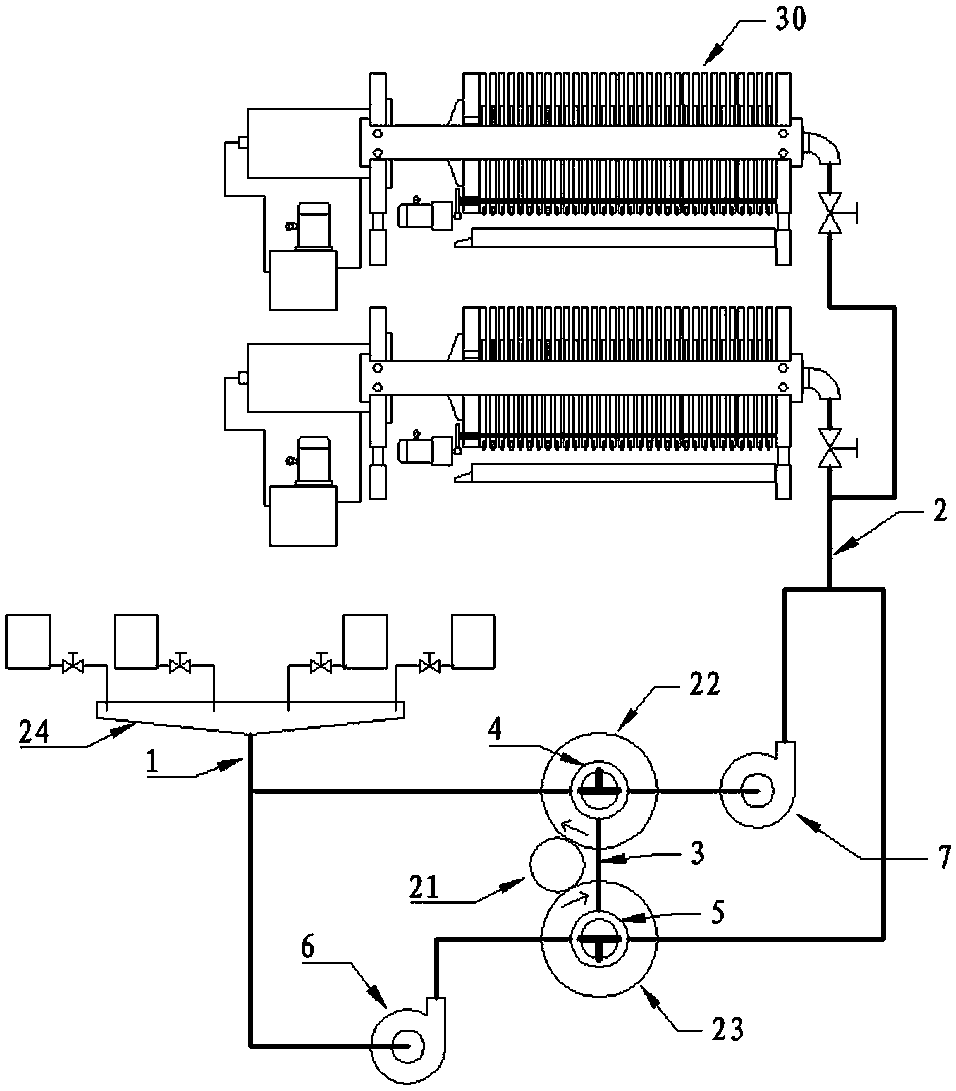 A device for compounding and high-efficiency pressure filtration in the electrolytic zinc process