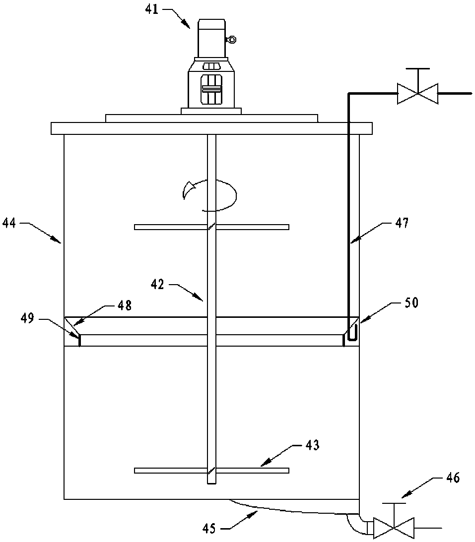 A device for compounding and high-efficiency pressure filtration in the electrolytic zinc process
