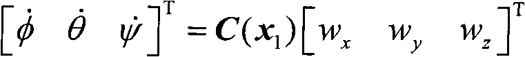 Method for controlling flexible satellite based on feature model