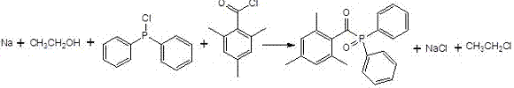 Method for compounding 2,4,6-trimethylbenzoyl-diphenylphosphine oxide through 'one-pot process'
