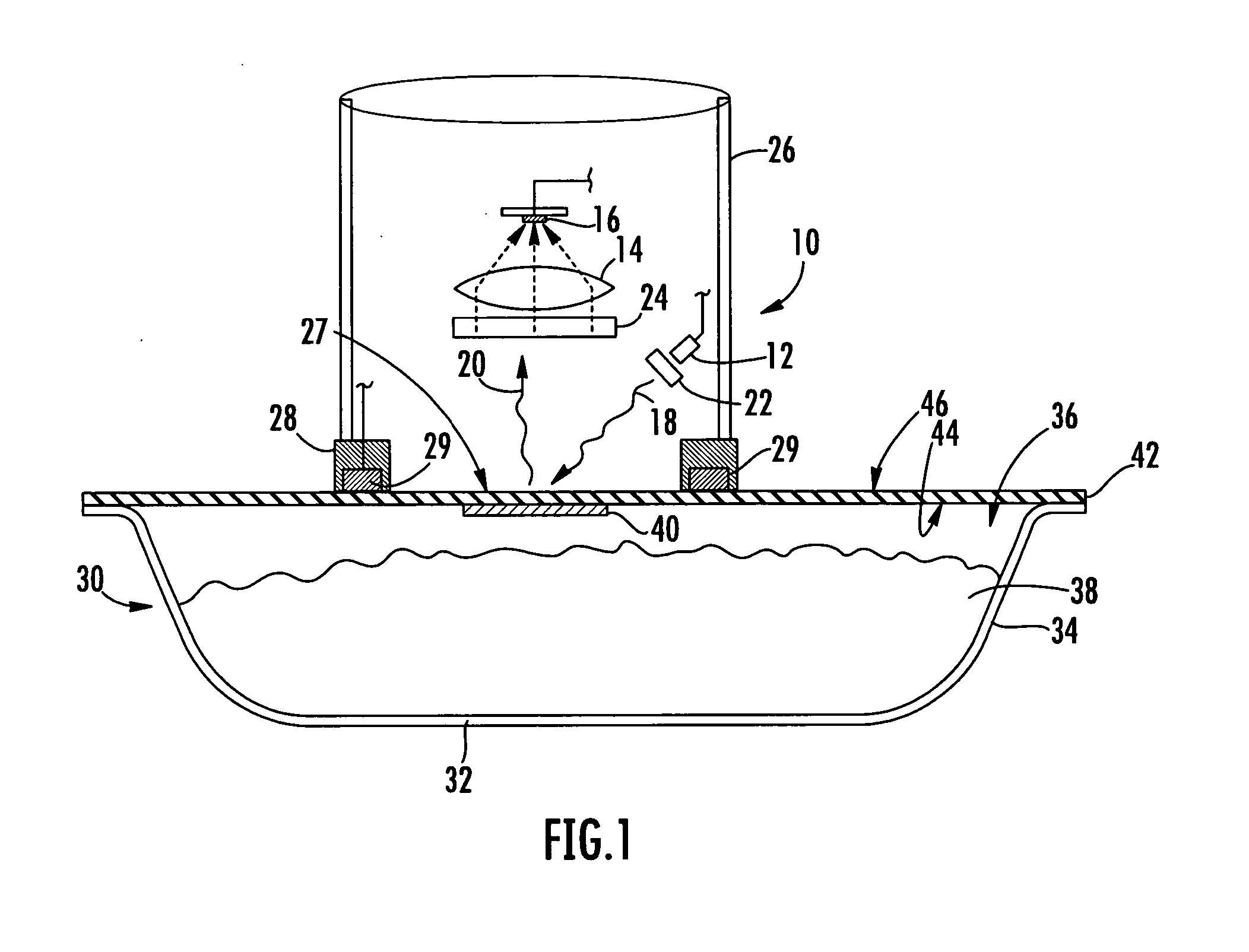 Non-invasive method of determining oxygen concentration in a sealed package