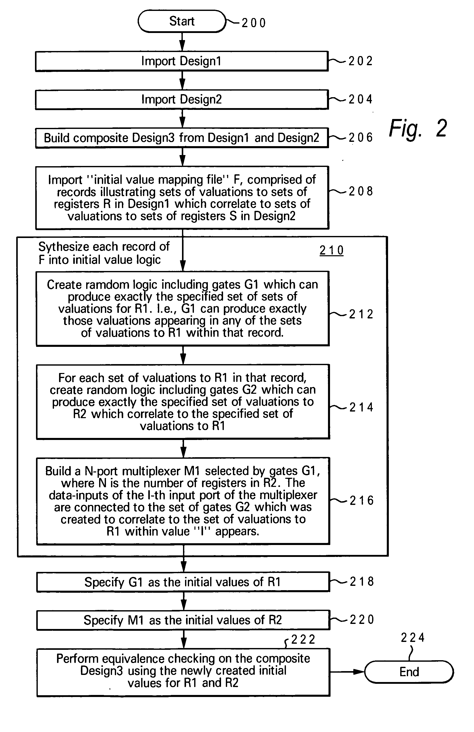 Method and system for sequential equivalence checking with multiple initial states